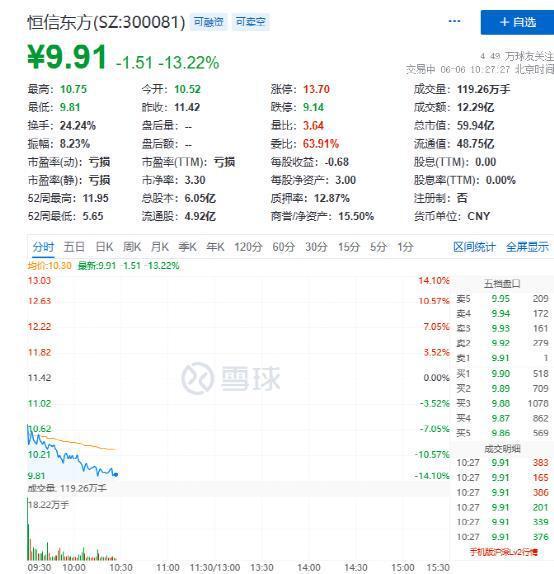 猝不及防！某板块暴跌超20%，市场震惊！