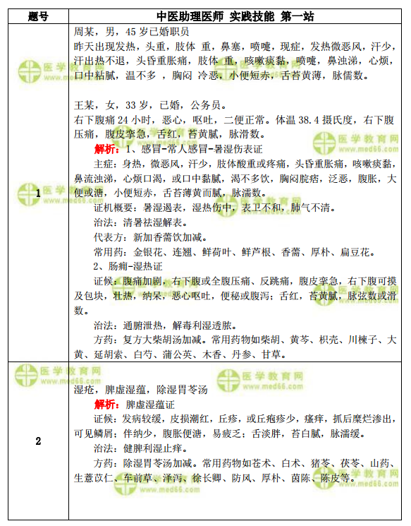 健康 第214页