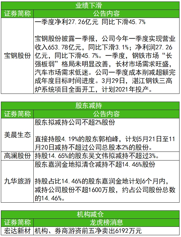 4949免费资料大全资中奖-精选解释解析落实