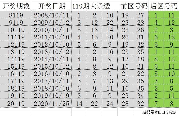 2024新奥历史开奖结果查询澳门六-词语释义解释落实