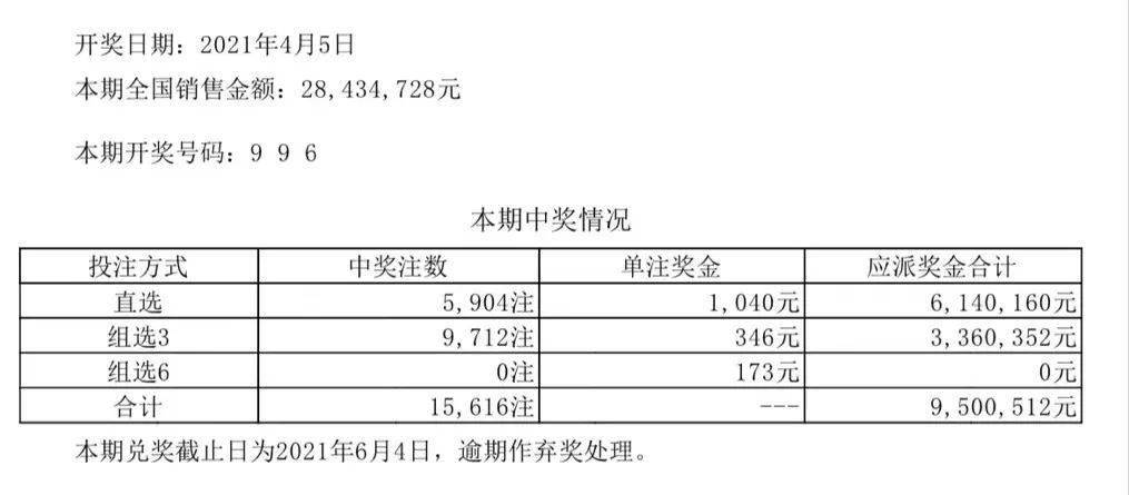 2024澳门六开彩开奖结果-精选解释解析落实