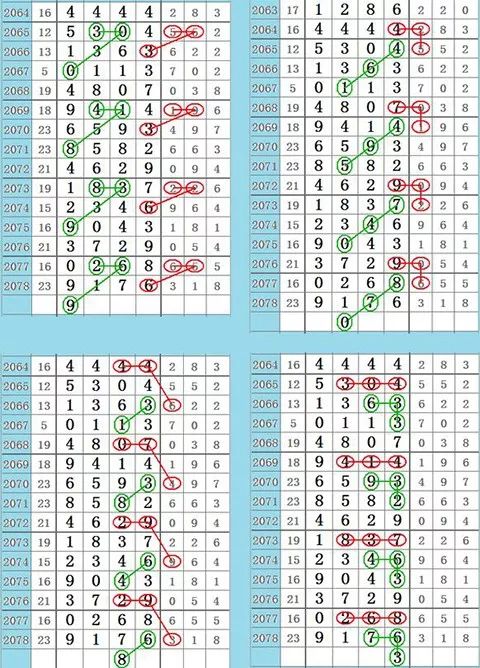 2024天天彩正版资料大全-精选解释解析落实