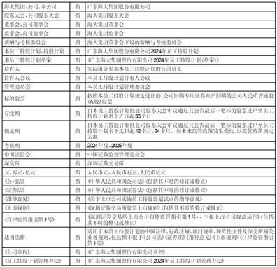 2024全年资料免费大全一肖一特-词语释义解释落实