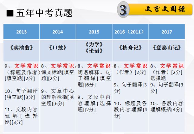 管家婆精准资料免费大全香港-词语释义解释落实