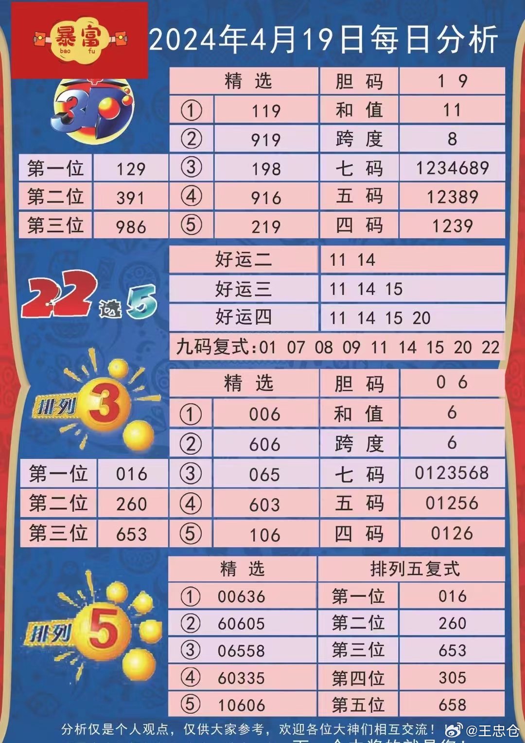 626969澳彩资料2024年-精选解释解析落实