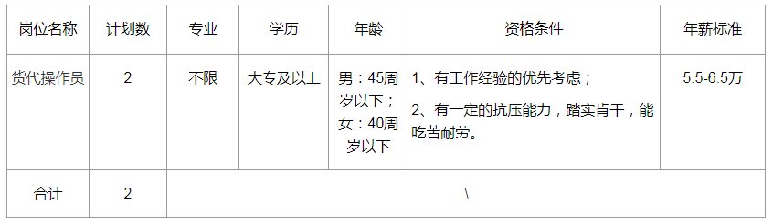 绍兴柯桥最新招聘信息概览