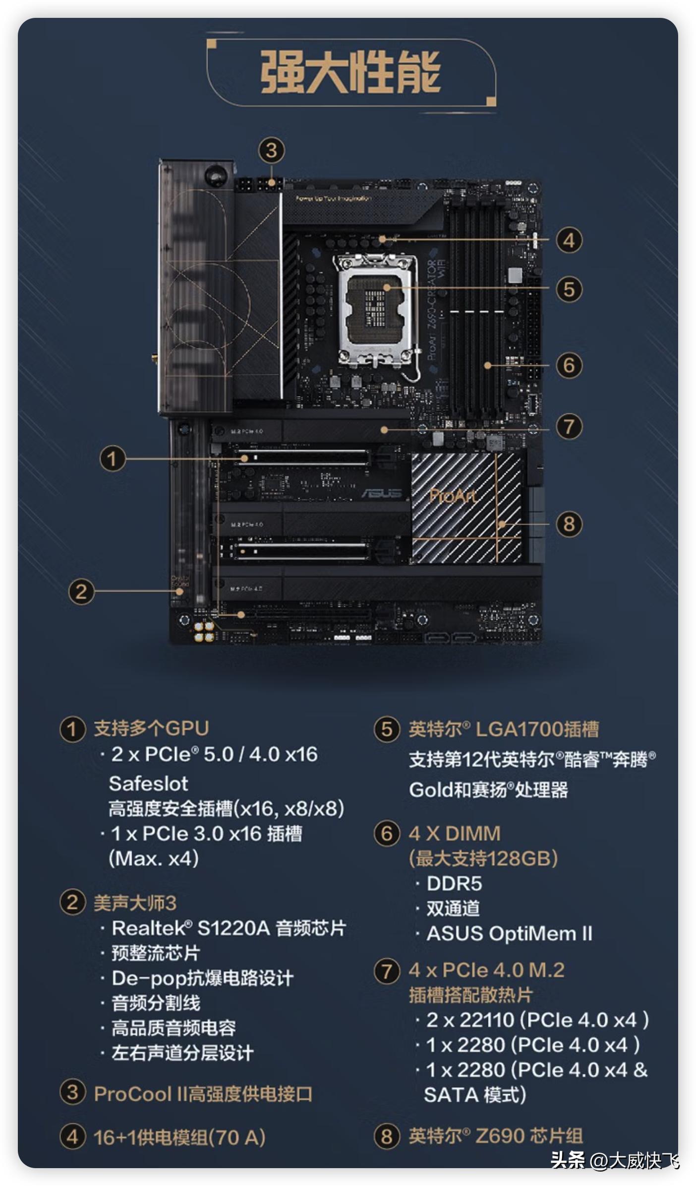 最新整合主板，引领计算机硬件革新