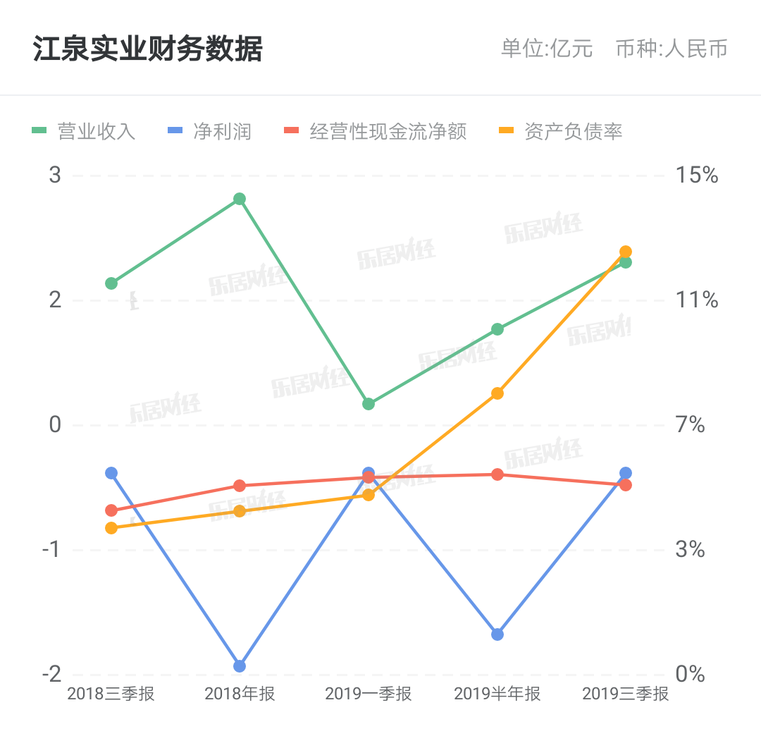 江泉集团最新消息全面解读