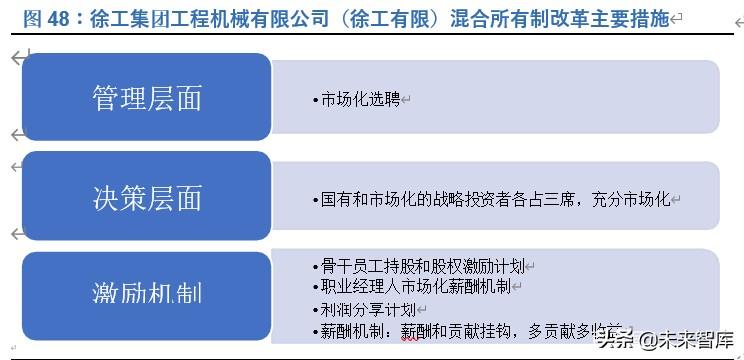 徐工混改最新消息深度解读