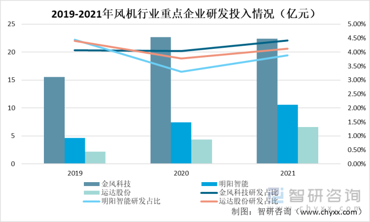 无锡房地产最新消息，市场走势、政策调控与未来展望