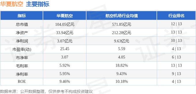 华夏航空股票最新消息深度解析