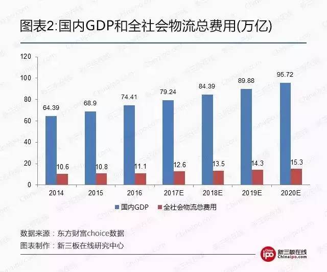 菜鸟顺丰事件最新消息，深度分析与展望