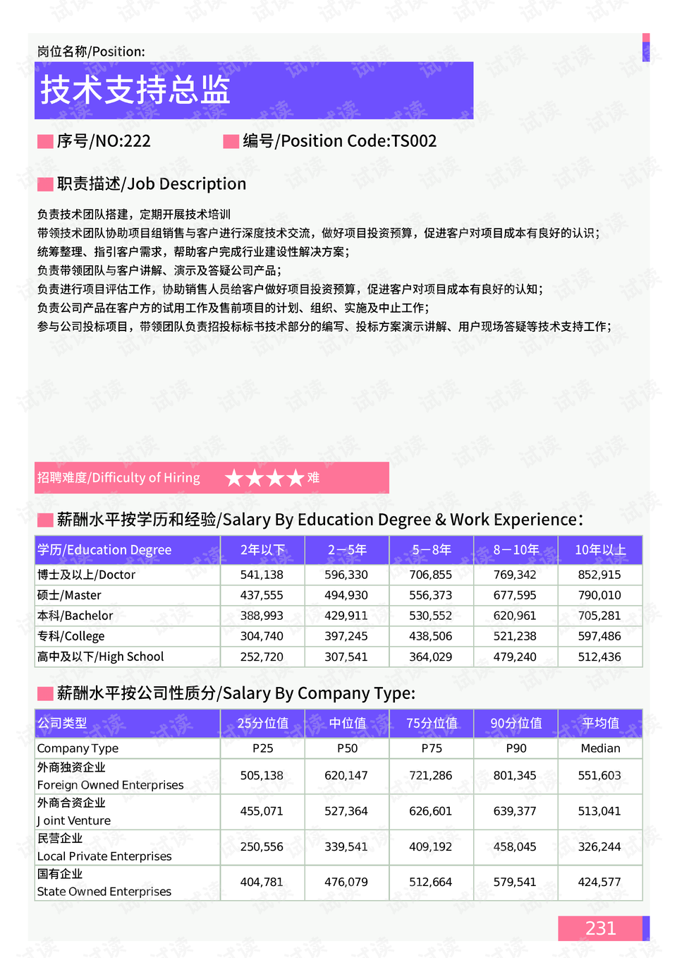 一汽佳宝V75最新消息深度解析