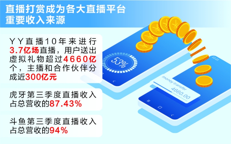 爱融资产最新消息全面解读