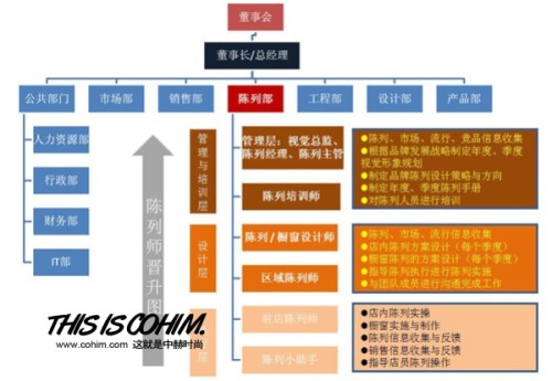 洪梅工厂最新招聘查询，职业发展的理想选择