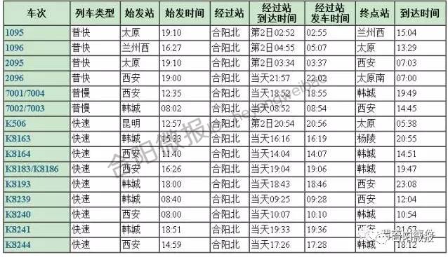 K210次列车时刻表最新详解