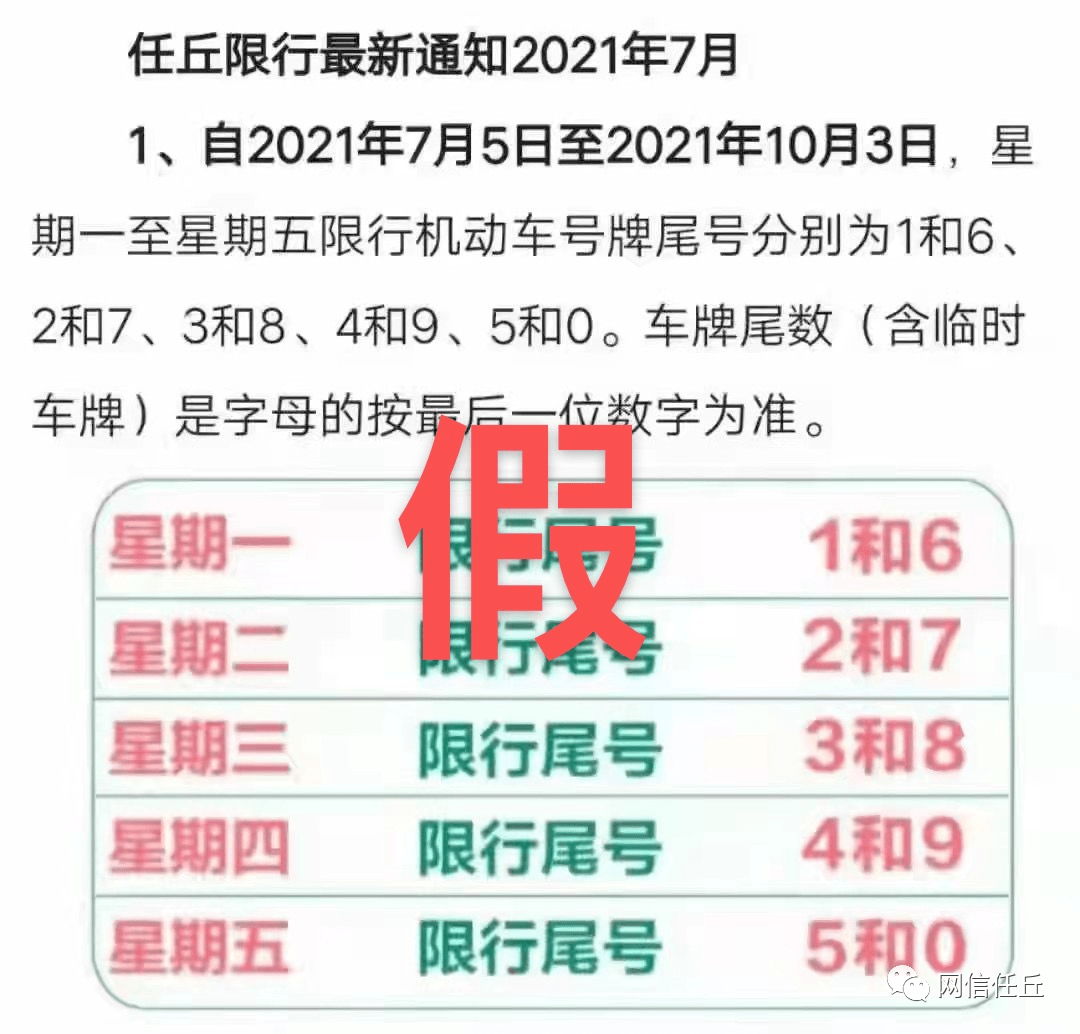 任丘最新限号通知2017详解