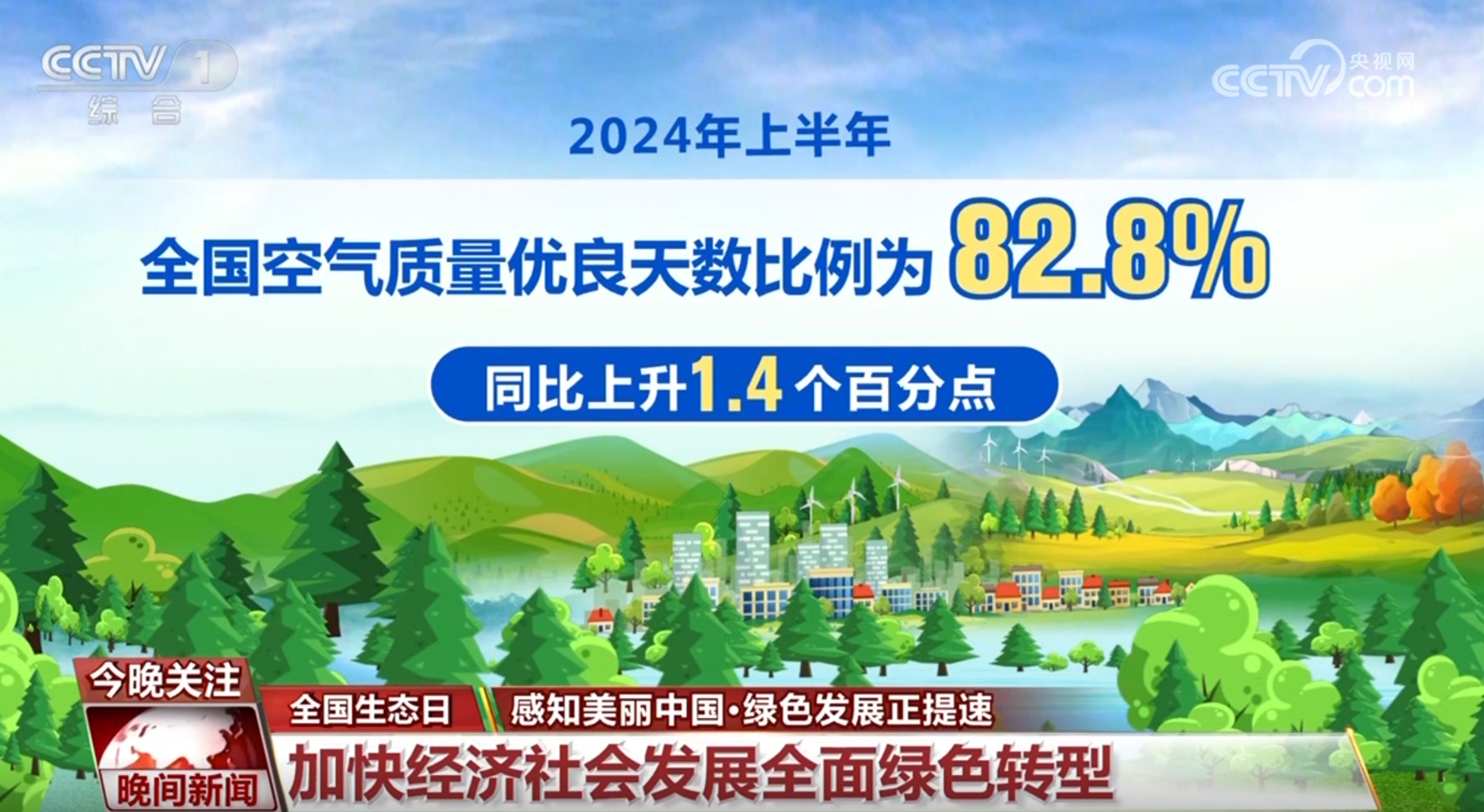 雄安环保最新消息，绿色发展的崭新篇章