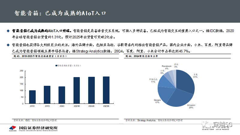 最新物联网行业发展信息深度解析