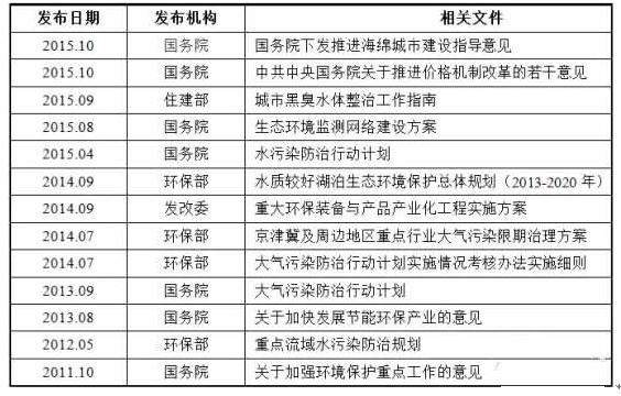 网彩最新消息2017，行业趋势与市场动态深度解析