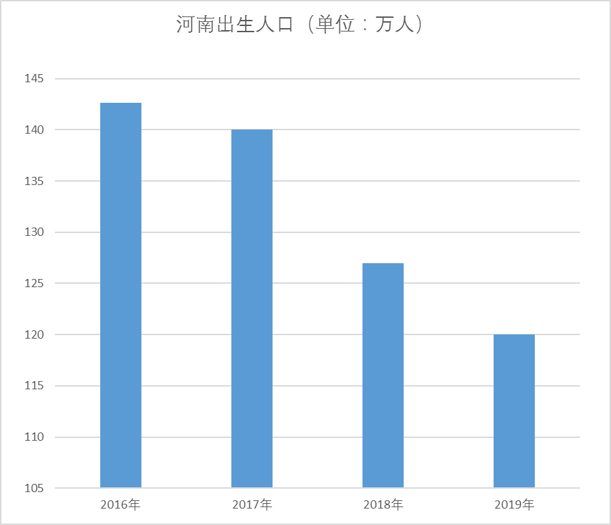 最新河南计划生育条例，解读与影响分析