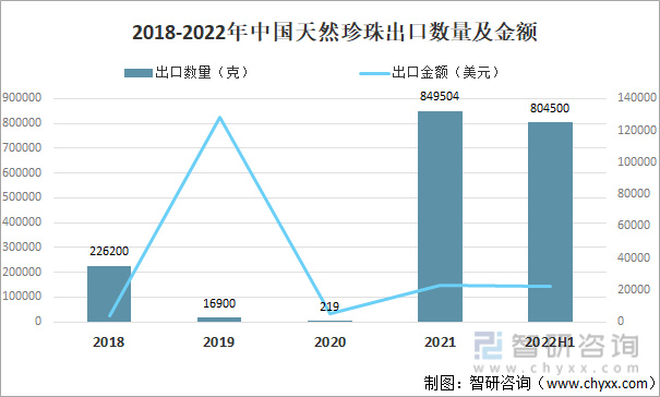 御河丹城最新房价概况及市场趋势分析