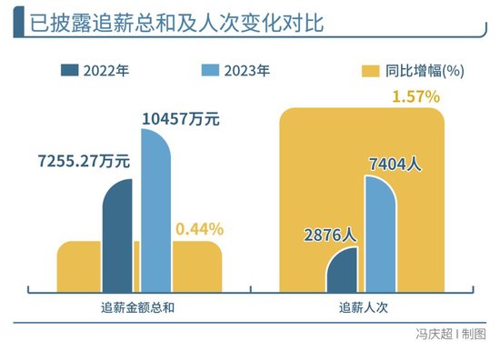 工行买断员工最新消息，深度解读与影响分析