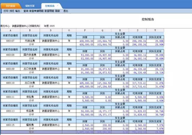 最新财务报表分析，揭示企业经济实力的关键