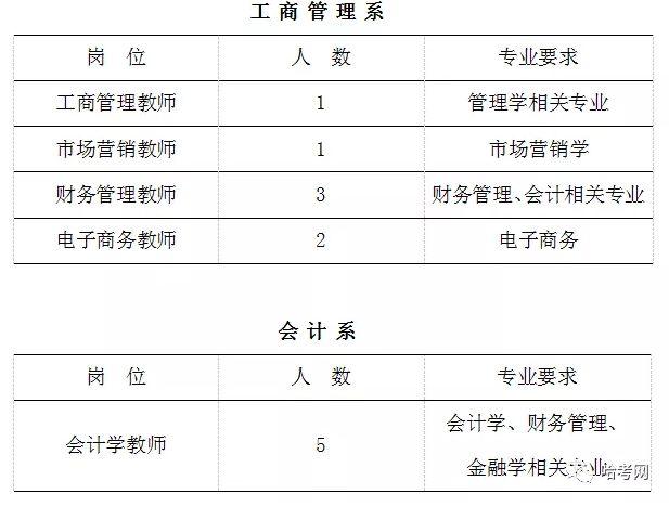 佛山顺德龙江最新招工信息及其影响