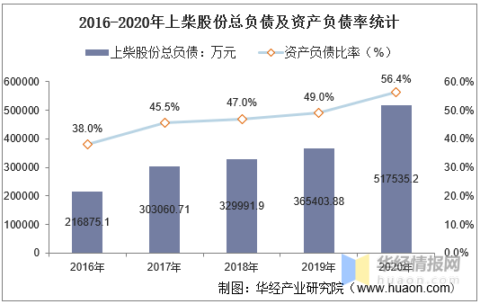 上柴股份最新消息全面解析