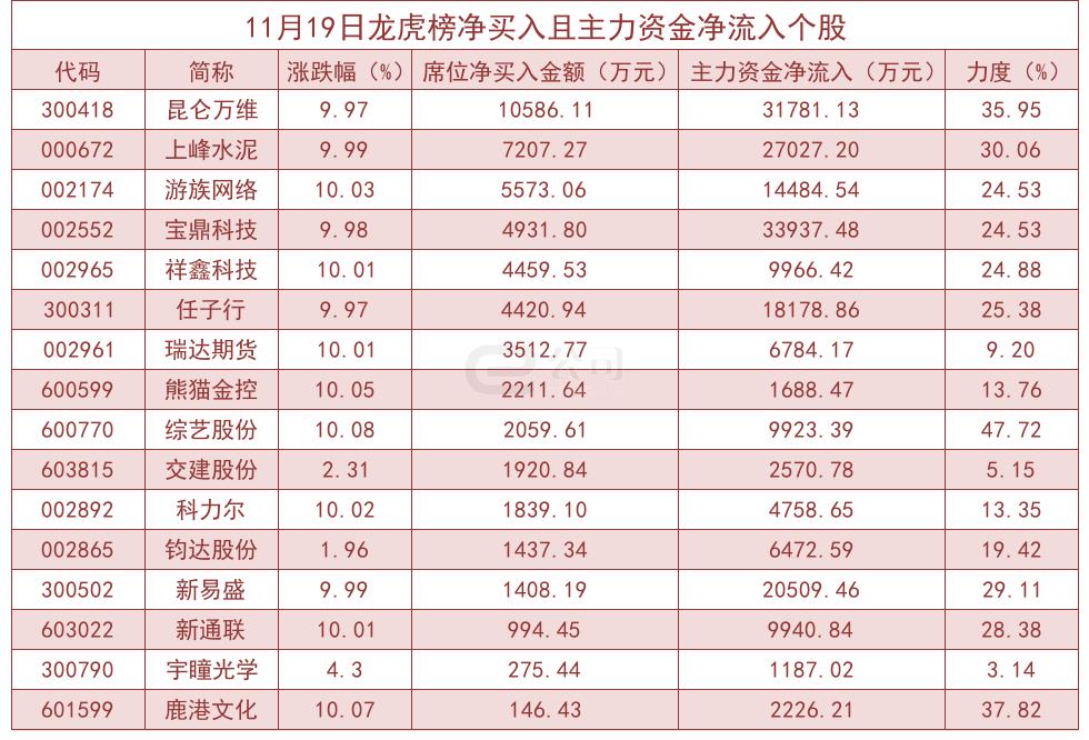 鹿港科技最新消息，引领科技创新，迈向发展新征程