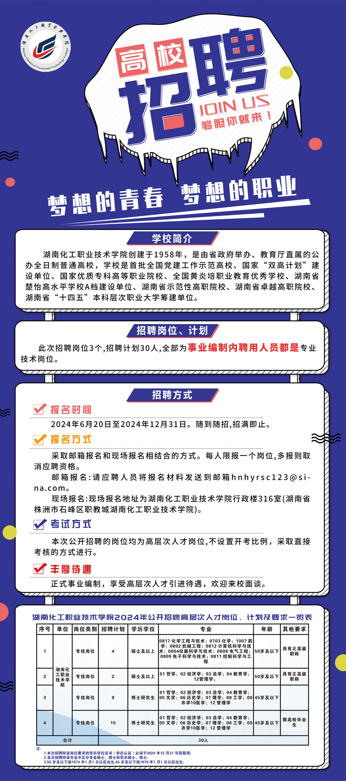 黄岛长白班最新招聘，职业发展的理想选择