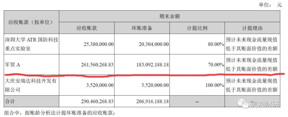 关于400005最新公告的全面解读