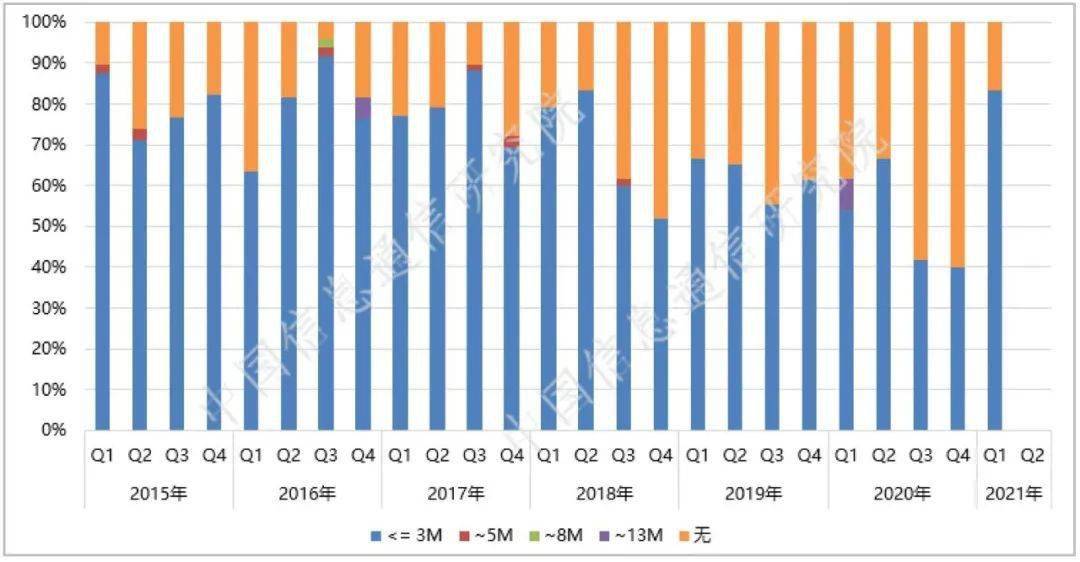 华容房价最新消息，趋势分析与展望