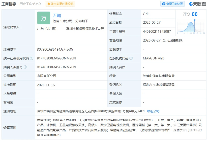 荣新集团最新消息全面解析