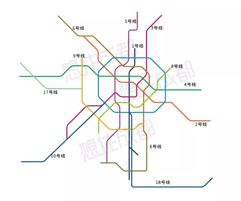 成都地铁6号线最新线路图，城市脉络的新延伸