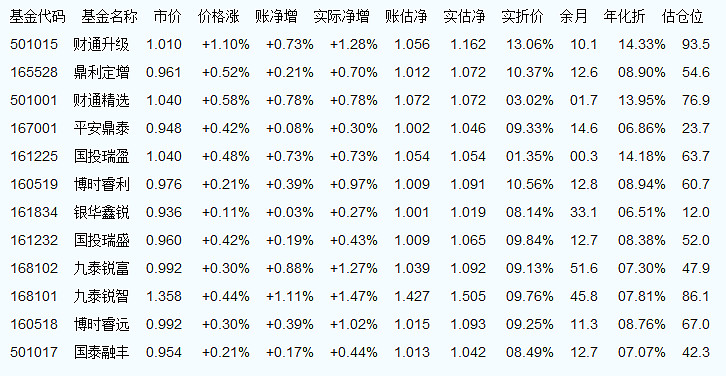 最新股票评级，深度解析与前景展望