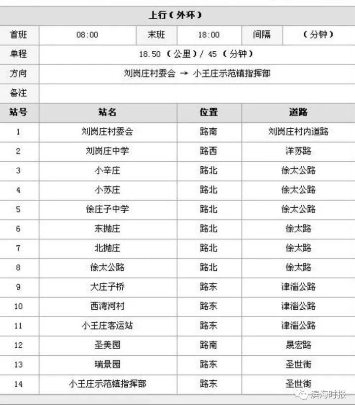 小王庄示范镇最新动态，蓬勃发展，展现新貌