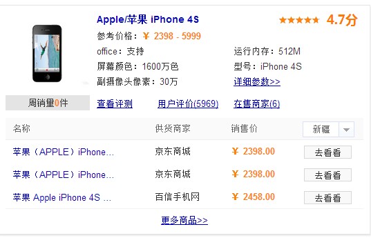 西安苹果iPhone 4S最新报价及市场分析